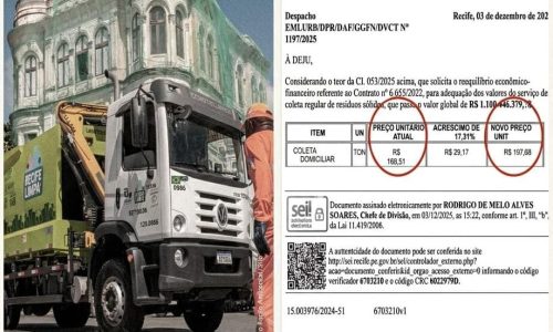 COM NOVOS ADITIVOS, CUSTO DO LIXO NO RECIFE SOBE 58% E ATINGE R$ 307 MILHÕES POR ANO